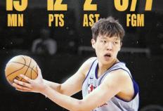 楊(yáng)瀚森(sēn)在(zài)NBA的三(sān)分表现引人注目