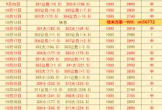孟(mèng)菲斯灰熊VS圣安东尼奥马刺：赛前预测