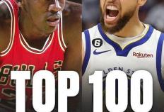 NBA历史地位前一百最新排(pái)名