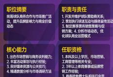 犹他爵士队|篮球數(shù)据科学家 lt;美国|盐湖城gt;