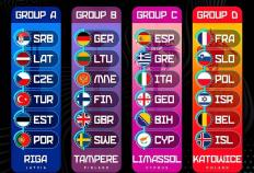 欧锦赛男篮2025完整赛程時(shí)间表，2025年(nián)FIBA欧洲杯直播，NBA巨(jù)星齐聚争霸！