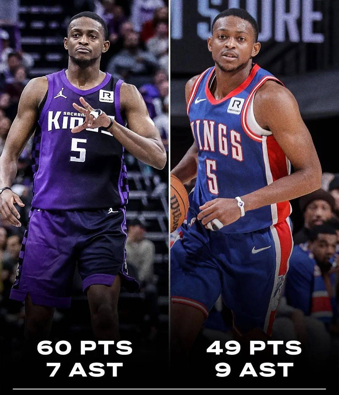 NBA 2K中球员能力值膨胀原因分析