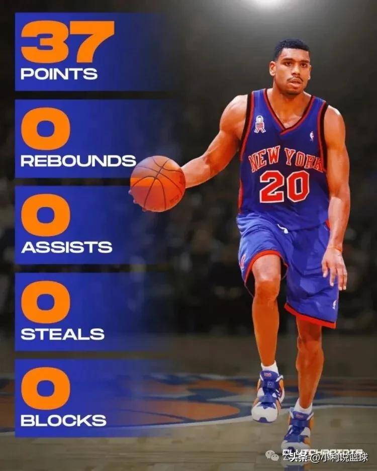 NBA离谱数据:哈登2球27分,追梦4分三双,罗德曼0+28!哪个更难