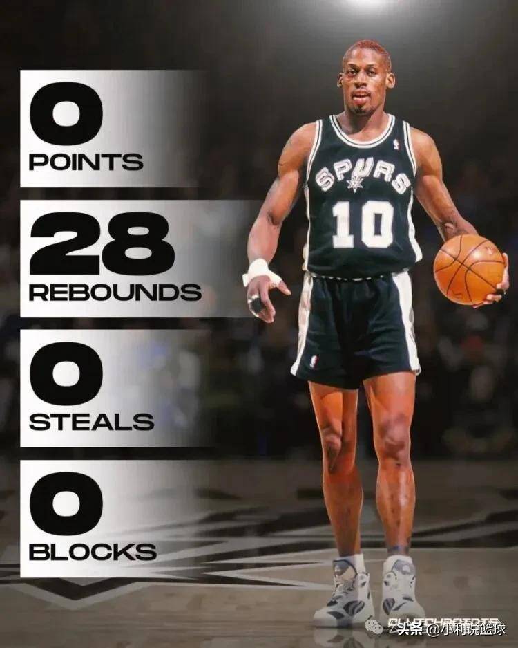NBA离谱数据:哈登2球27分,追梦4分三双,罗德曼0+28!哪个更难