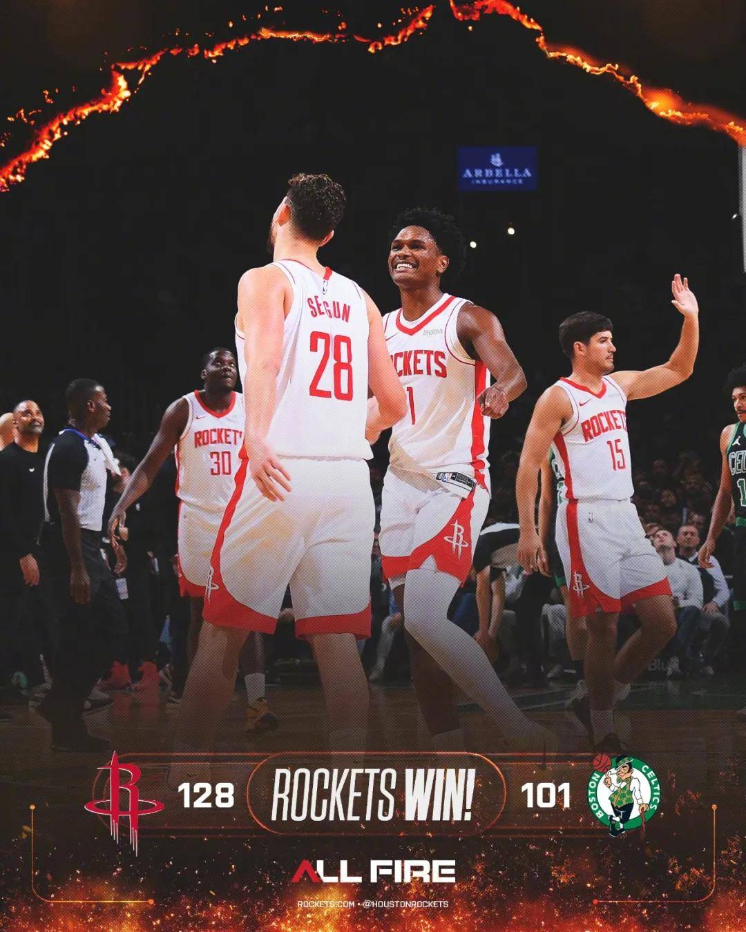 场均127.8分！NBA最强进攻！火箭沖(chōng)击总冠军