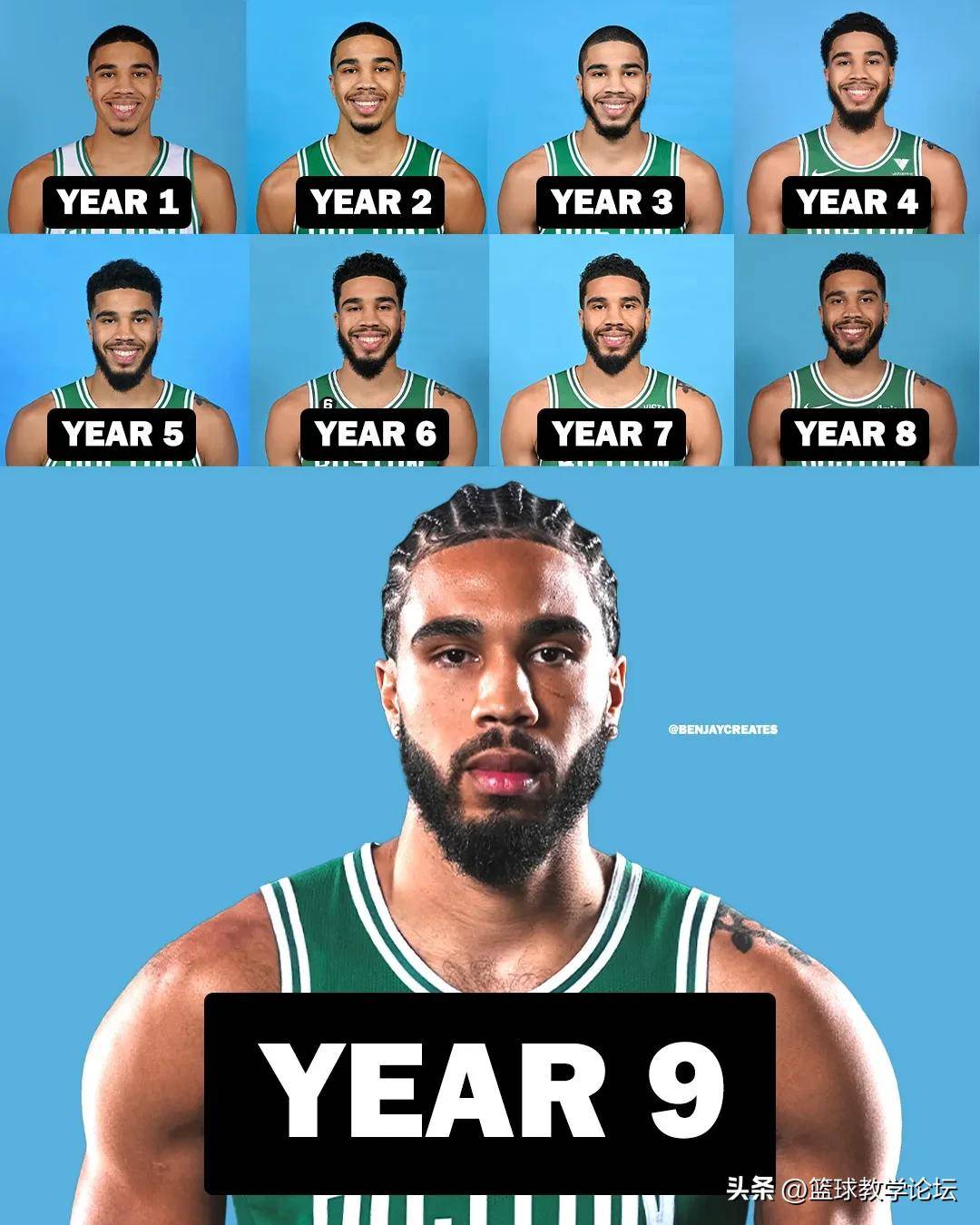 跟腱撕(sī)裂！宣布复出！直接改变NBA格局