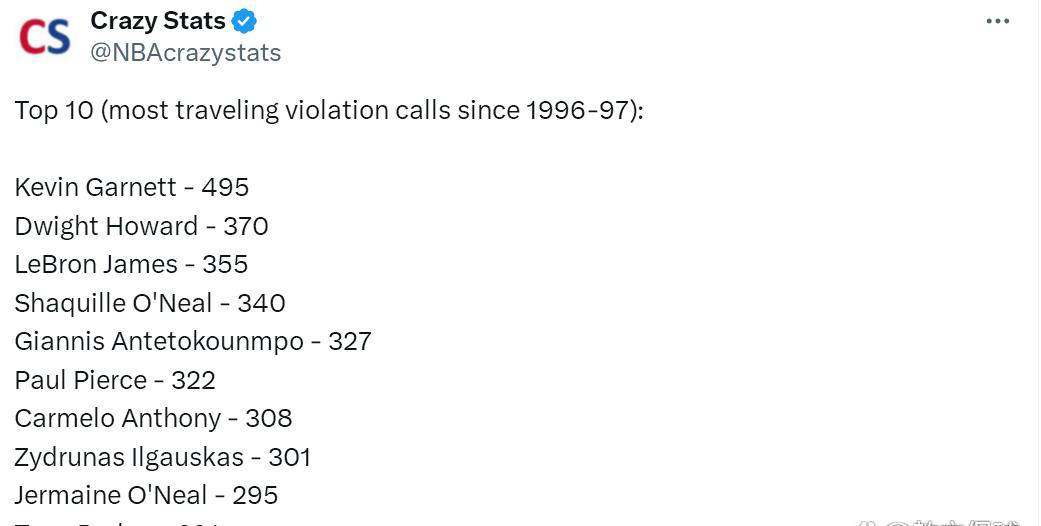 NBA历史走步排行榜:詹(zhān)姆斯屈居第三